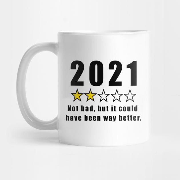 2021 Bad Review by Dener Queiroz